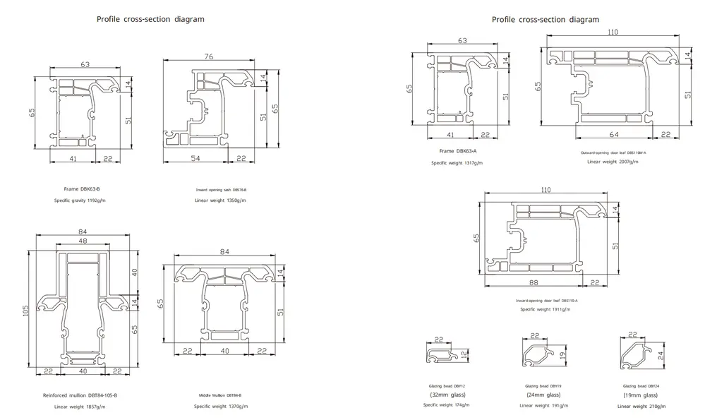 Vinyl Window Profiles Vinyl Window Profiles